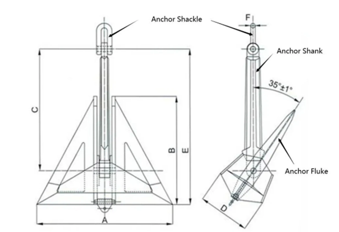 delta wing anchor